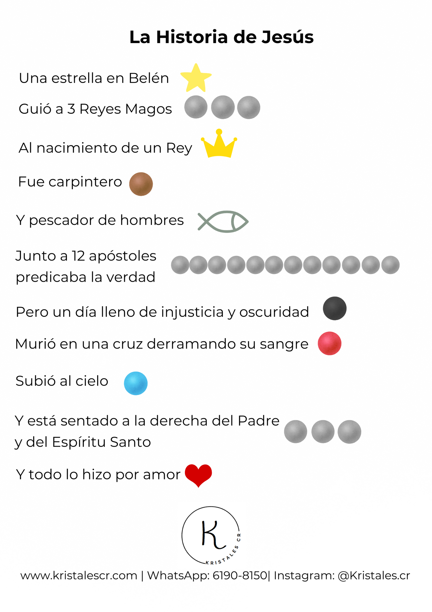 Pulsera de la Vida de Jesús
